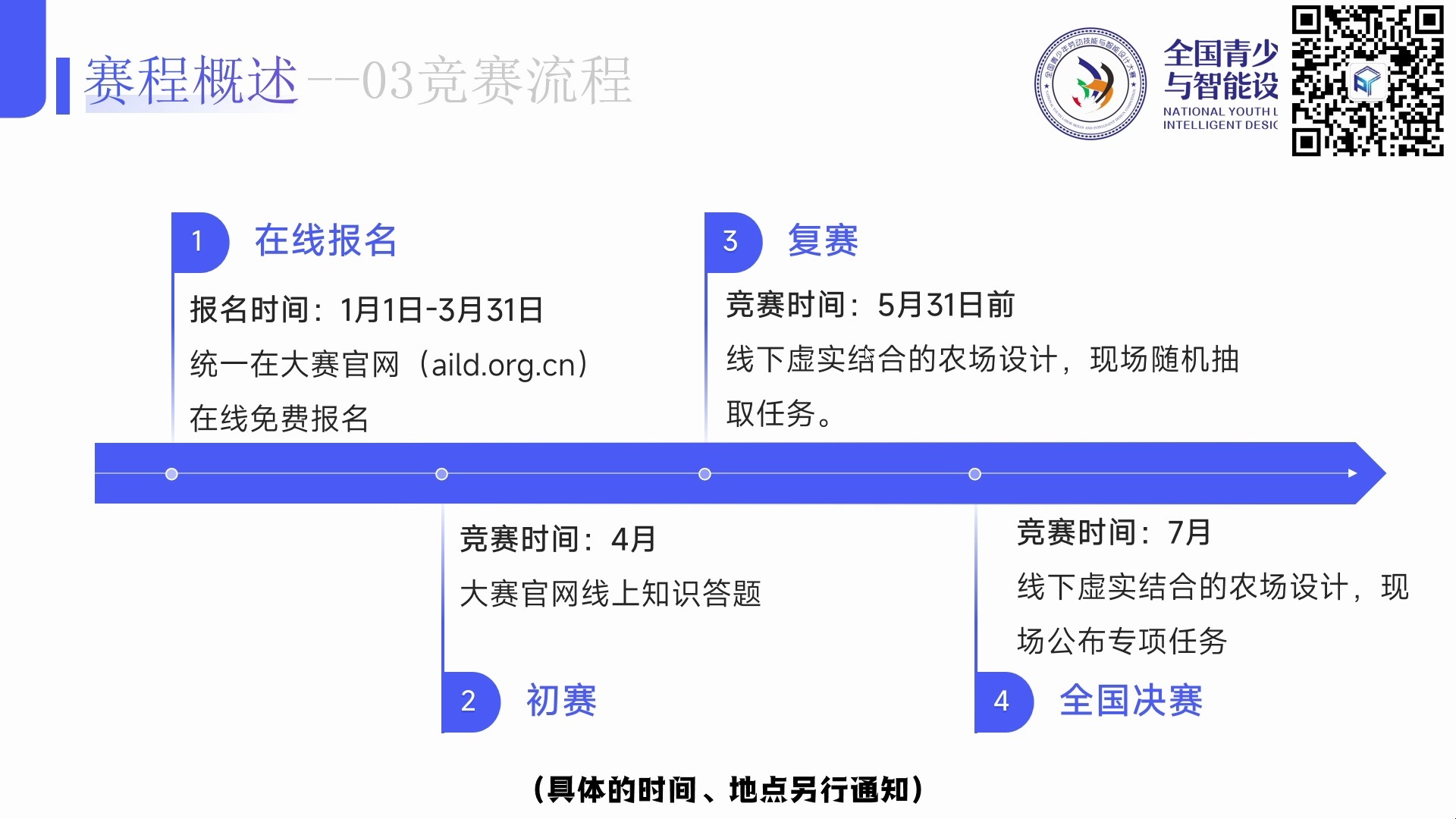 -关于数字化场馆管理系统在全国推广，提升赛事组织效率的信息